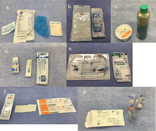 必要物品