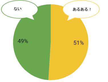 kusuri