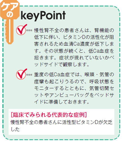 低カルシウム血症の治療ポイント