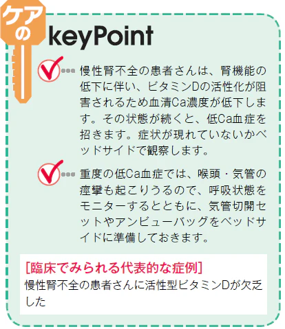 低カルシウム血症の治療ポイント
