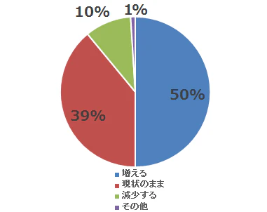 ishiki12_13
