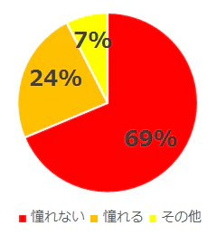 ishiki06_14