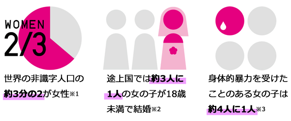 img_plan_girl_real