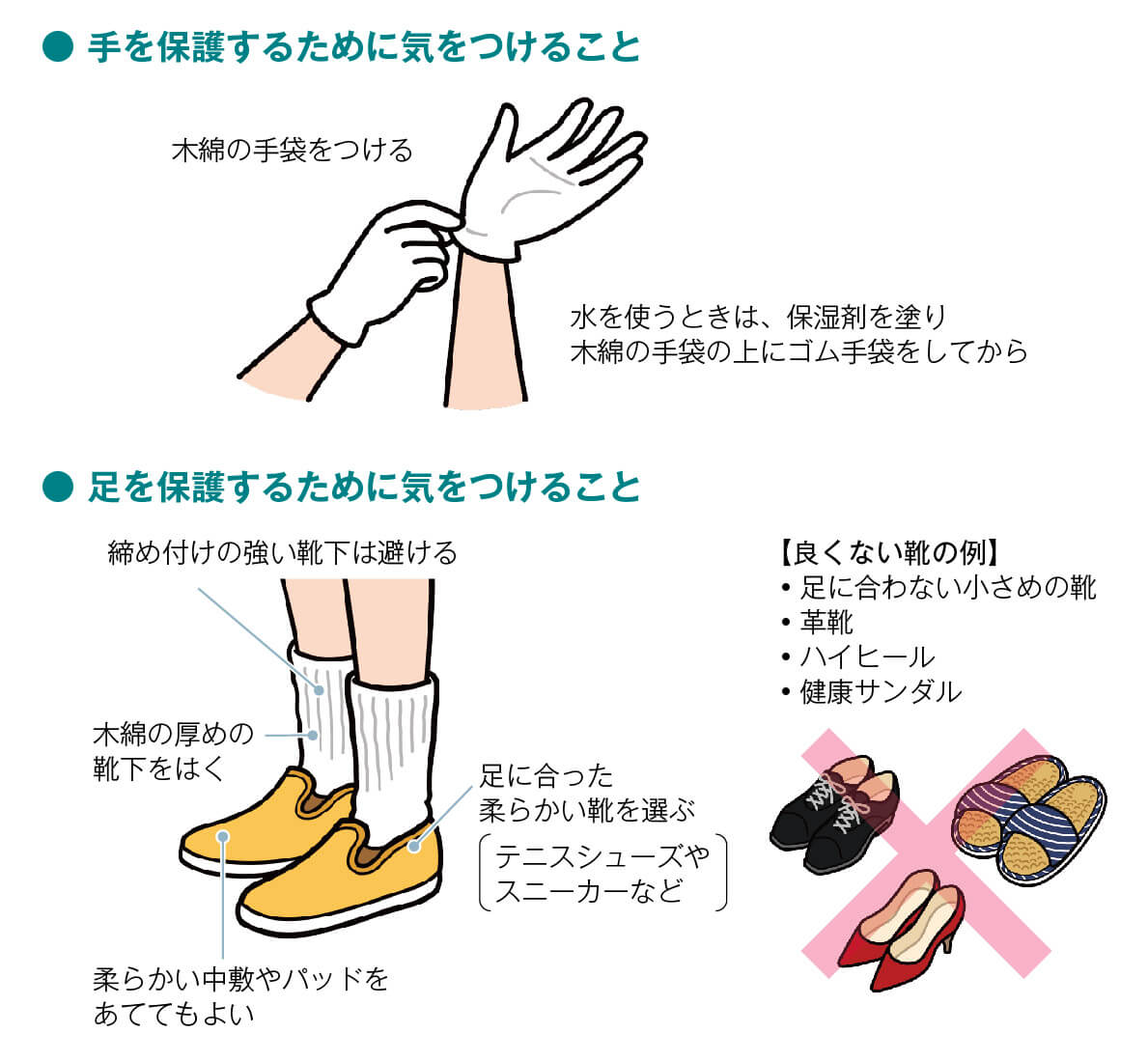 刺激除去のための工夫