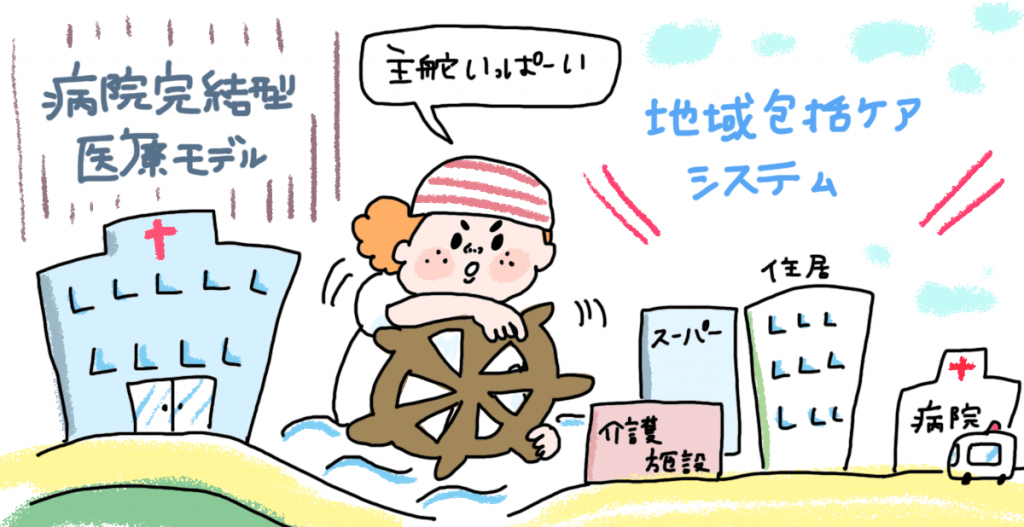 地域包括ケアシステムに寄せられる期待