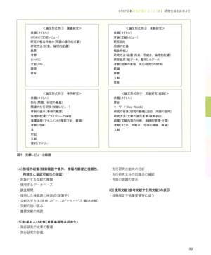 看護研究サクセスマニュアル内容②