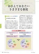 ナース専科 2014年2月増刊号 『一冊まるごと認知症ケア』内容⑤