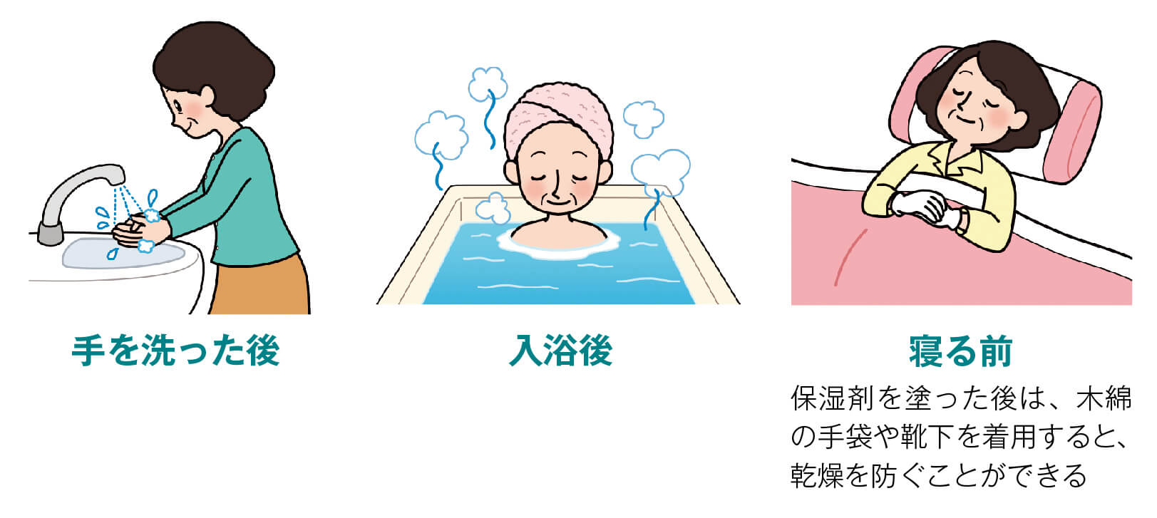 保湿のタイミング