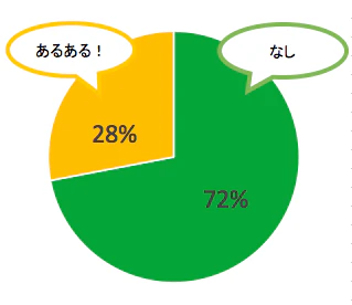 heyagi