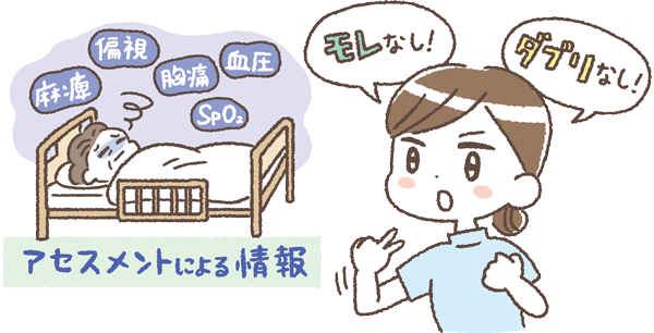 突然の胸痛で心電図はST変化あり……なのに、なんで左半身麻痺があるの!?