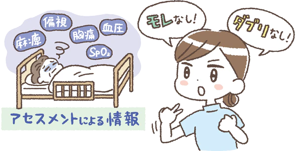 突然の胸痛で心電図はST変化あり……なのに、なんで左半身麻痺があるの!?