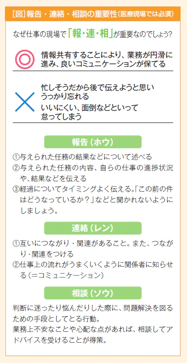報告・連絡・相談の重要性