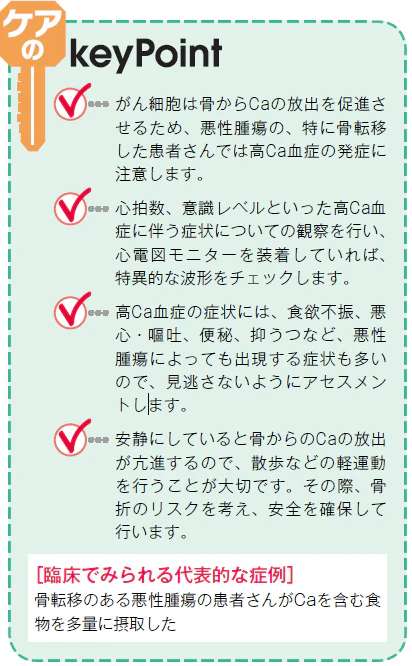 高カルシウム血症の治療ポイント