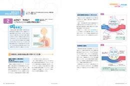 ナース専科マガジン2015年3月号『酸素療法中の酸素 上げどき? 下げどき?』内容