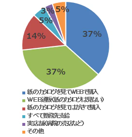 ishiki19_15