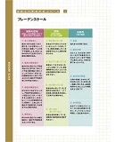 褥瘡ケア用品コンシェルジュ内1ページ