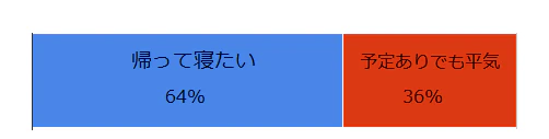 AKEHA