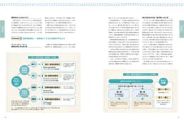 見る・聴く・触るを極める! 山内先生のフィジカルアセスメント【技術編】内容②