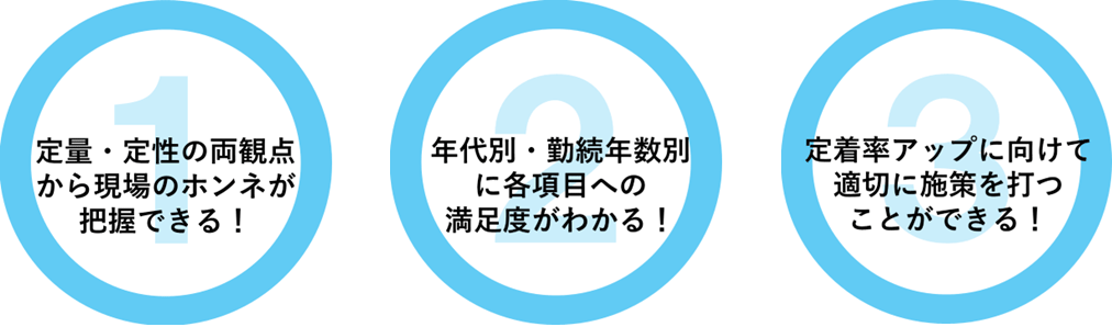 「強み」の「見える化」がもたらす3つのメリット