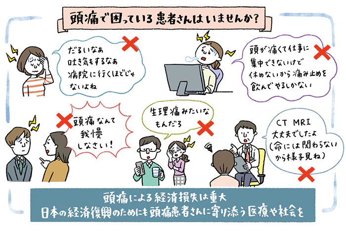 片頭痛の誤った対応