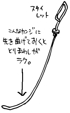 気管挿管に必要なスタイレットの全体像