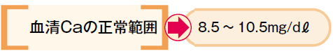 血清Caの正常範囲