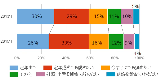 teinen