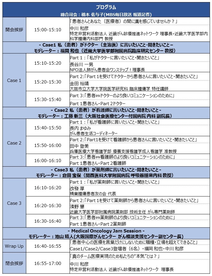 program
