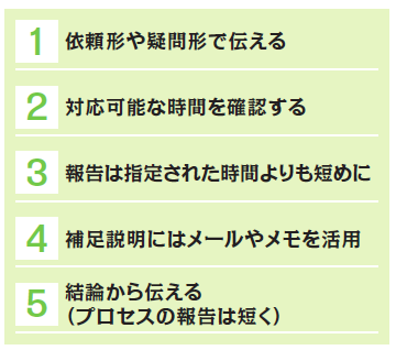 医師を動かす5つのキメワザ