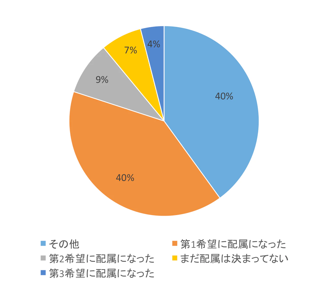 haizokusaki