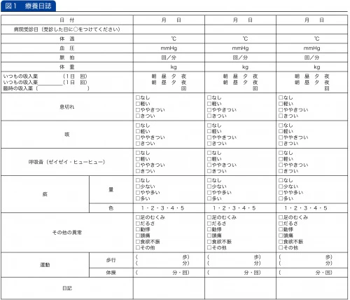 療養日誌