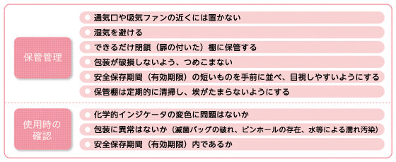 滅菌物の保管と使用時の確認の注意点まとめ