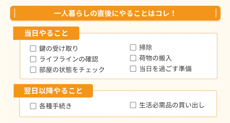 一人暮らしの直後にやることはコレ!