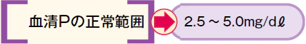 血清Pの正常範囲