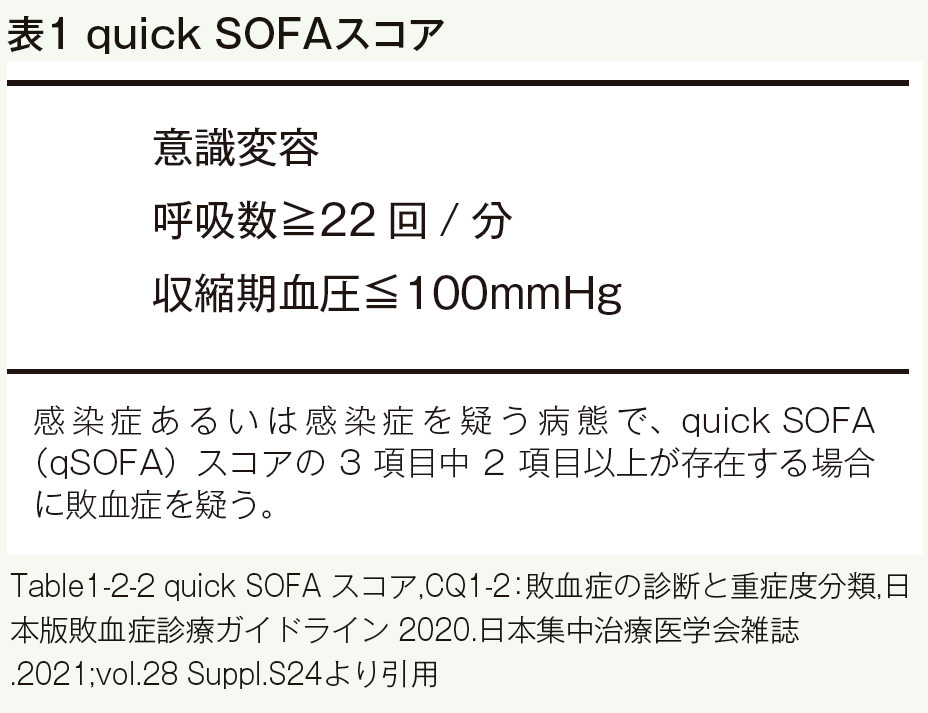 アセスメントのコツ