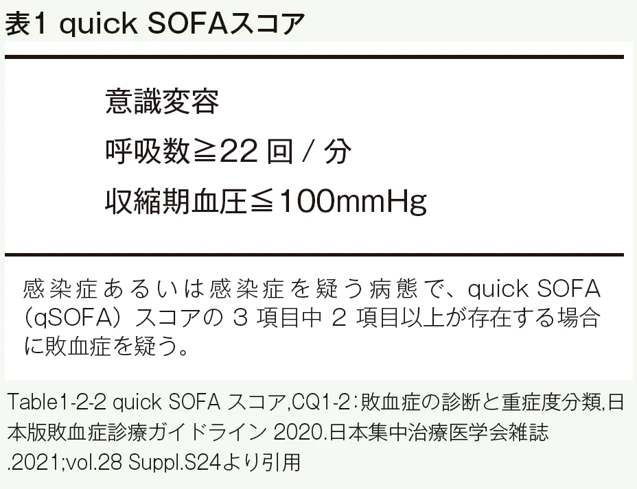 アセスメントのコツ