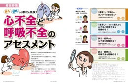 ナース専科マガジン2014年11月号『心不全と呼吸不全のアセスメント』内容