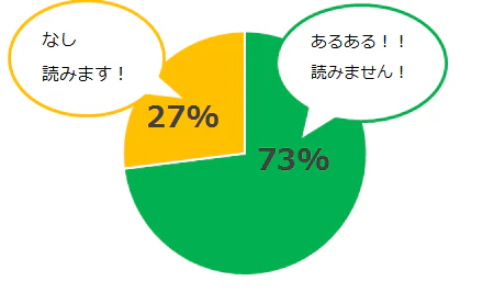 aruaru 59-2