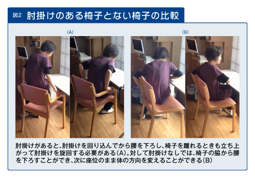 肘掛けのある椅子とない椅子の比較