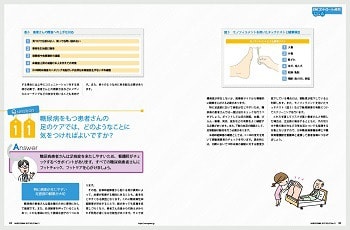 血糖コントロールの疑問Q&A特集1ページ