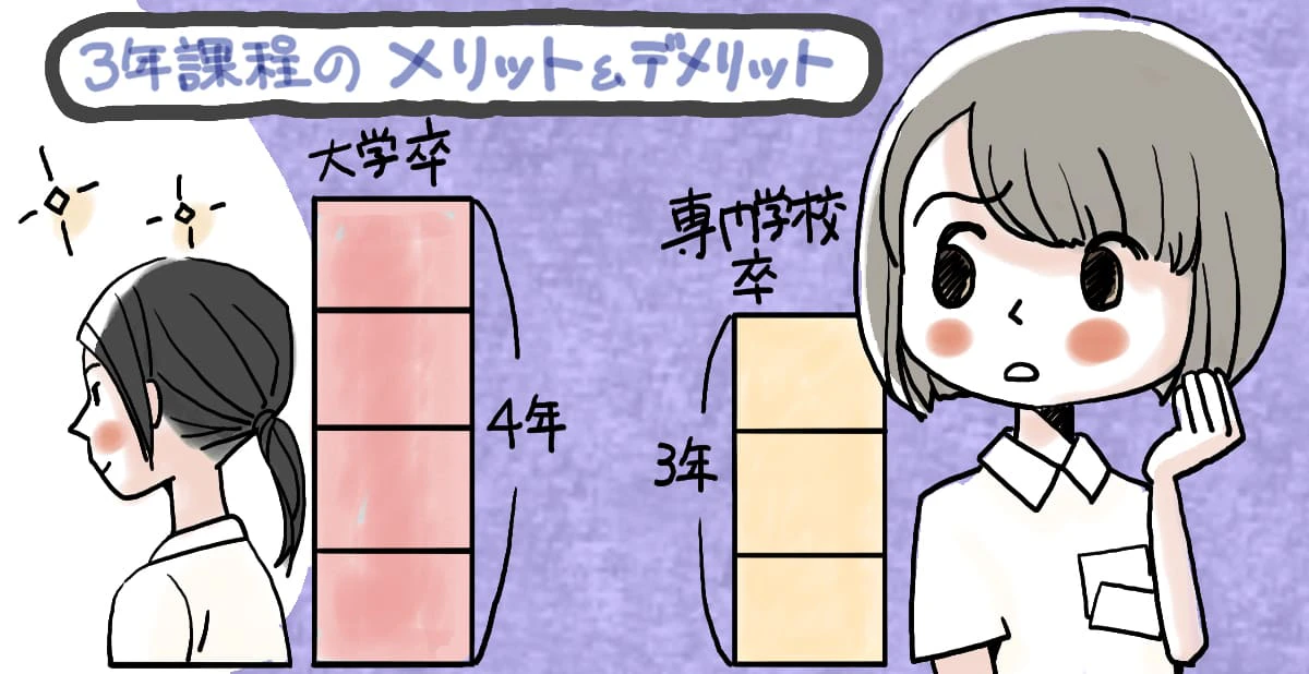 看護大学卒の看護師の割合が増えている今、「専門卒でよかったのかな」と悩んでしまっている方もいるかと思います。