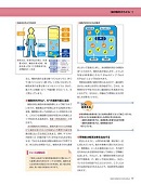 ナース専科 2013年10月号『輸液製剤がわかる!』内容④