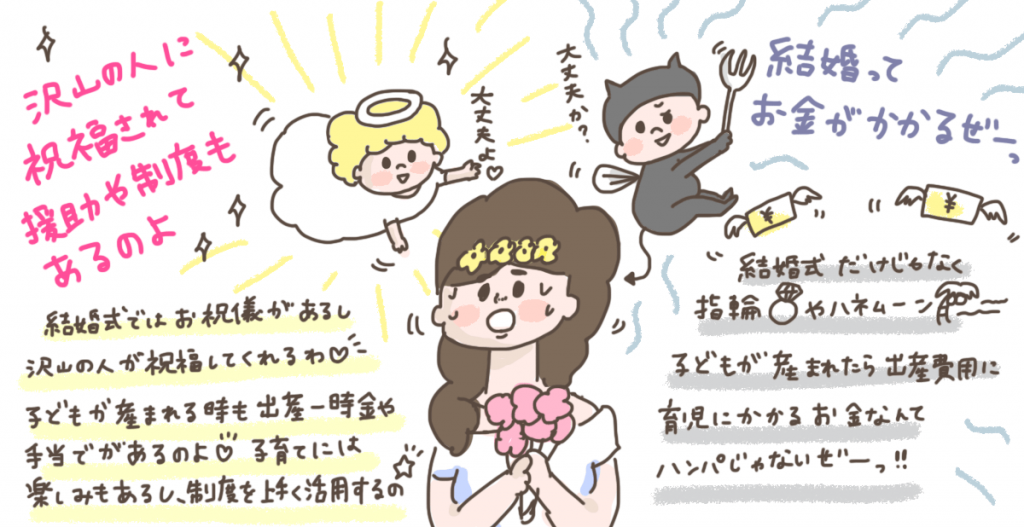 結婚・出産・育児では多くのお金が出ていきますが、実はもらえるお金もあります。