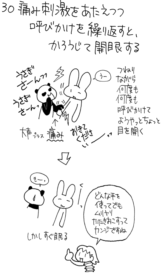 刺激すると覚醒するの分類3