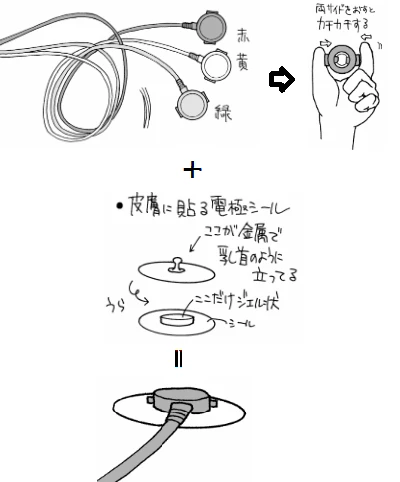 リード線と電極を接続する