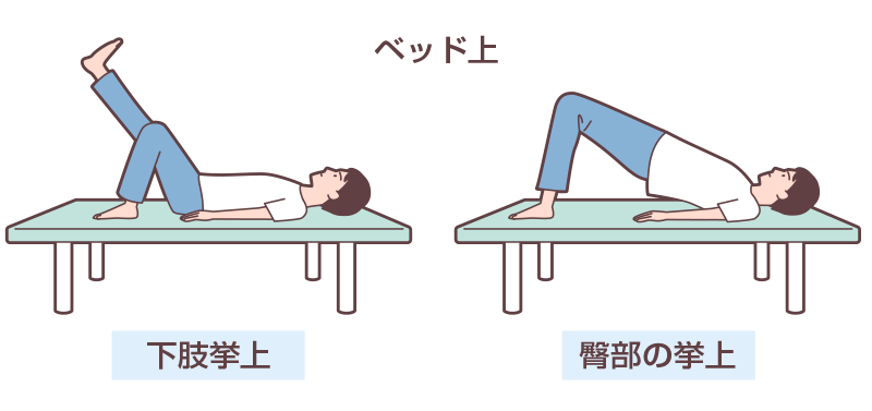 図1 低強度レジスタンストレーニングの例
