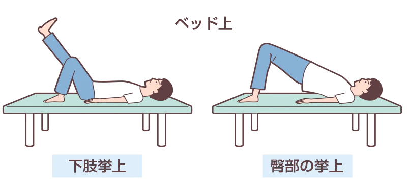 図1 低強度レジスタンストレーニングの例