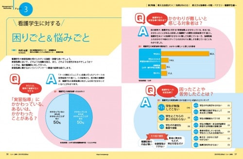 第2特集見開き③