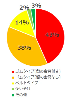 ishiki05_14