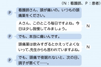 対話1